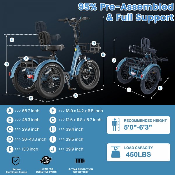 MOONCOOL Electric Tricycle for Adults, 500W/750W 48V 20 Folding Electric Trike Peak Power 1100W, 3 Wheels Electric Bicycle, Aluminum Frame Electric Tricycle with Large Basket and Removable Battery